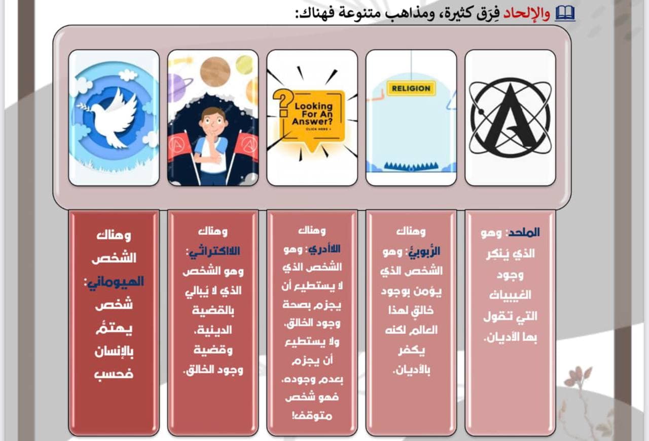 تصنيف المذاهب الفكرية المعاصرة: من الإلحاد إلى الإنسانوية